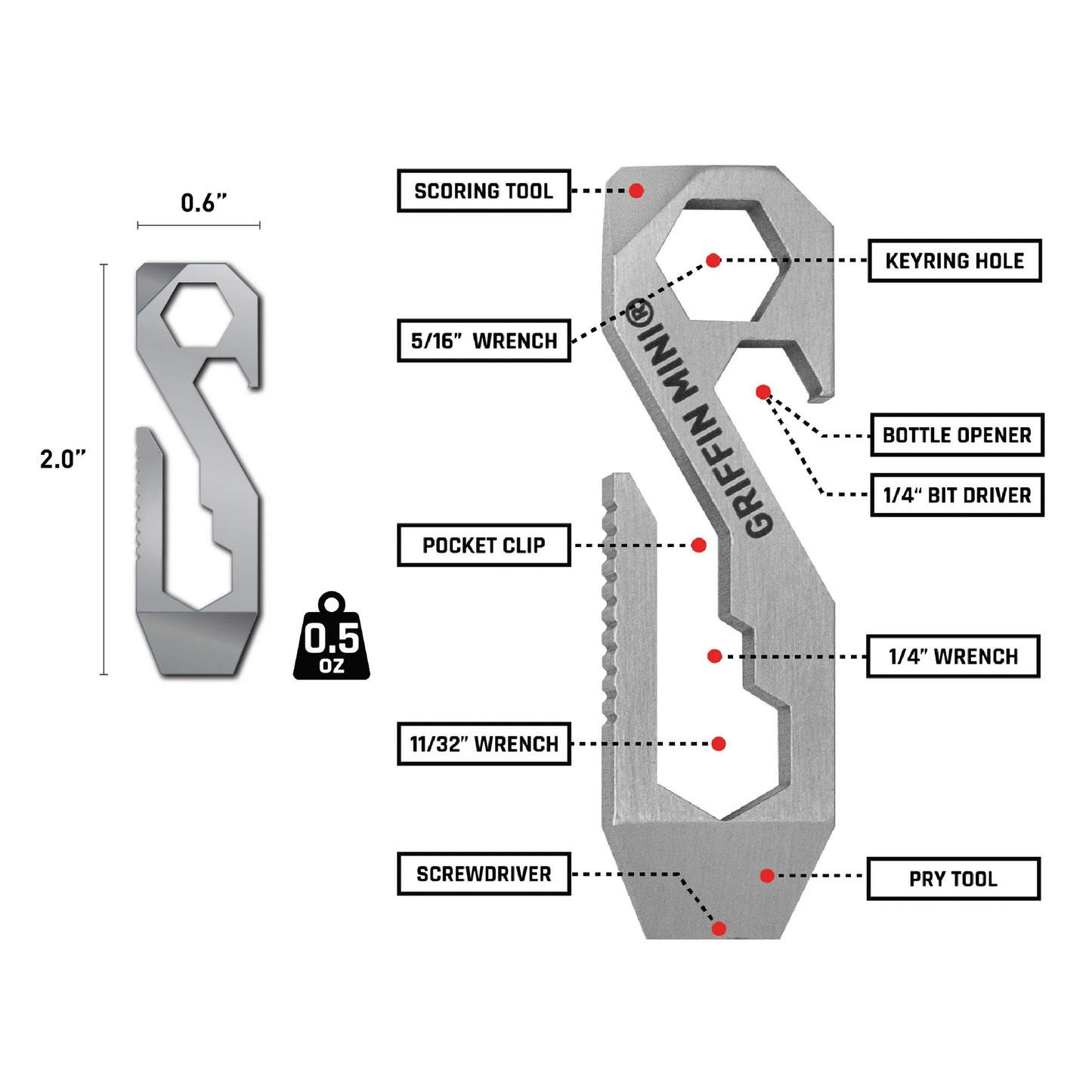 Griffin - Mini Pocket Tool - Cu
